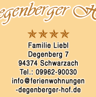 Ferienwohnung in Bayern