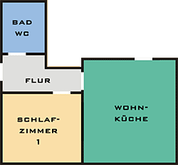 Grundriss-Skizze "Gute Stube" - Urlaub Mittlerer Bayerischer Wald